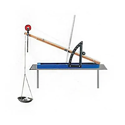 Reliant Lab Inclined Plane Deluxe