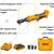Ingco 3/8 inch 20V Cordless Ratchet Wrench With Battery, Charger & Sockets (CDRLI2060152)
