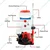 Really RAPL-KS-2620, 20L Knapsack Power Sprayer of 2 Stroke and 26 CC (TU26) Engine