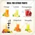 Hand Press Aluminium Pressure Type Citrus Juicer Machine (Orange, Mosambi, Pomegranate, Lemon)
