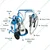 Commercial Single Cluster Milking Machine, Capacity 18 Liter with Free Accessories 