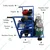 VSAN Agro Double Bucket Milking Machine With 1 HP Motor & 6 HP Engine for Cows & Buffaloes