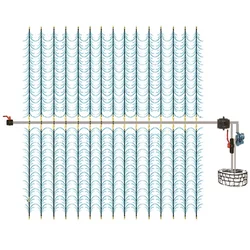 KSNM 250 micron 20 mm 400 meter Mini Rain Hose Kit with Accessories for 1/4 acre Area | Suitable for Irrigation Purpose