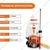 Neptune Knapsack Power Sprayer NF-787, 25L Petrol 31 CC 4 Stroke Pest Sprayer