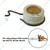 Oil Worm (2 Pieces) for Stihl MS-170/180/250 Petrol Chainsaw, MS250-021
