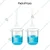 SBT Measuring Cylinders 2pcs x 10ml & Beakers 2pcs x 250ml with Blue Printed Graduation Marks, Polypropylene Material