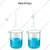 SBT Measuring Cylinders 2pcs x 10ml & Beakers 2pcs x 50ml with Blue Printed Graduation Marks, Polypropylene Material