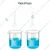 SBT Measuring Cylinders 2pcs x 25ml & Beakers 2pcs x 25ml with Blue Printed Graduation Marks, Polypropylene Material