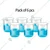 SBT 6 pcs 25ml Polypropylene Beakers with Graduation Marks for Laboratory