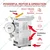 5HP Premium 2 in 1 Gravy Machine For Making Vegetable Gravy And Wet Dal Grinding