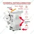 Premium 2 in 1 Gravy Machine with 4 Hp Motor, For Ginger-Garlic Paste, Chili Paste, Onion Paste etc.