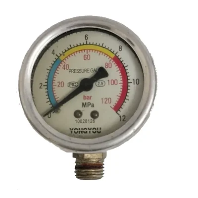 Pressure Gauge For HTP 22,30, & 50 Pump