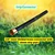 Premium Quality 0.1 HP Sprayer & Drip Injector | Efficient, Eco-Friendly Farming Solution