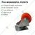 Prakash Pack Of 4 Double Puff Type Caster Wheel