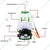 Ralli Ezeemax-2S, 2 Stroke 26 CC 20L High Pressure Petrol Knapsack Power Sprayer for Gardening and Agriculture use