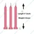 Rs 1/- Stand Candle Making Mold for 4 inch (10.16 cm) & 4 gram Candles/Small Size Aluminum Candle Making Manual Machine
