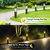 GIGAWATTS GW-231C Solar LED Pathway Lamp Light with 800mAh Ni-MH Battery & Panel for Walkway, Garden, Yard Decoration