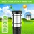 GIGAWATTS GW-231C Solar LED Pathway Lamp Light with 800mAh Ni-MH Battery & Panel for Walkway, Garden, Yard Decoration