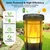 GIGAWATTS GW-231C Solar LED Pathway Lamp Light with 800mAh Ni-MH Battery & Panel for Walkway, Garden, Yard Decoration
