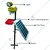 Gramstrong Republic Solar 360 Degree Rotating Radar Light Insect Trap With 15W Solar Panel, Stand and Battery