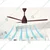 Gramstrong Republic Brown Colour Rechargable Ceiling Fan With Remote