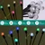 GIGAWATTS GW-911 8 LED Solar Firefly Light with 2V Panel 600mAh Battery BIS Approved Waterproof for Garden, Lawn, Pathway