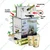 MICROACTIVE 2HP SS Sugarcane Juicer Machine with SS 304 Roller, 1500 Watts