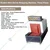 Commercial Modern Mini Shrink Wrapping Machine, Three Phase