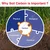 Farmers Lab - Soil Organic Carbon Detection Kit