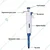 BEXCO 3 Pcs Multi-Color Variable Volume Micropipette Set