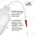 Bello Polypropylene Wash Bottle, 4pcs Screw Cap with Flexible Delivery Tube, Gloves Set, 2pcs Funnel