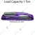 1 Ton Capacity Polyester Web Sling With 2 Meter Length , Width 25 mm