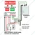 Bee Smart Semi-Automatic Water Level Controller Manual ON Auto-OFF, 0-1.5 HP 30A Relay Use (BEEWLC-2) - 1 Year Warranty