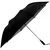 SIGNISTICS 23" 16 Rib Heavy Duty Black Umbrella Sun Rain Wind Proof | For Garden, Beach, and Terrace with Tripod Stand