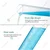 SBT Instruments Borosilicate Measuring Cylinder 25ml, 2pcs x 50ml & 4pcs Stirring Rod 200mmX6mm with Gloves, Cleaning Brush