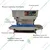 Universal Seal Continuous Band Sealer (MS Body Vertical) With Digital Temperature Controller & Service Kit
