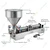 WP Single Nozzle Paste Filling Machine 100-1000 ml, Semi-Automatic