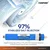 Zenpure Water Purifier Maintenance Service Kit RO Membrane + Flow Restrictor Combo for all RO Water Purifier